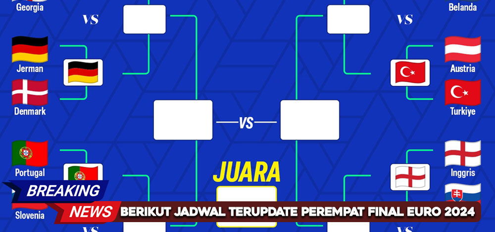 Jadwal Perempat Final Euro 2024